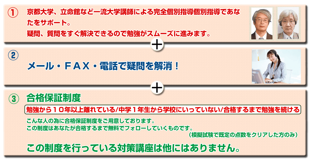 一流大学講師による完全個別指導 メール、ＦＡＸ、電話で疑問を解消 合格保証制度