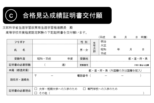 高卒 認定 試験 合格 証明 書