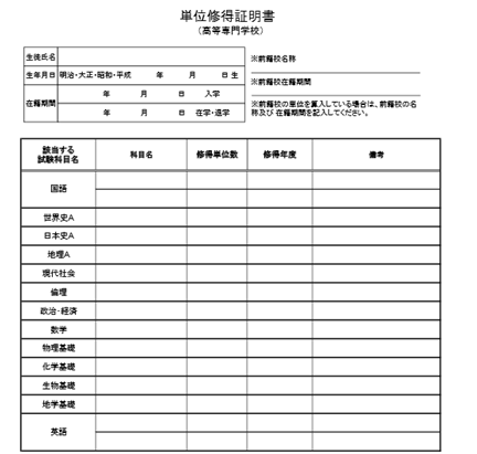 認定 費用 高卒 試験