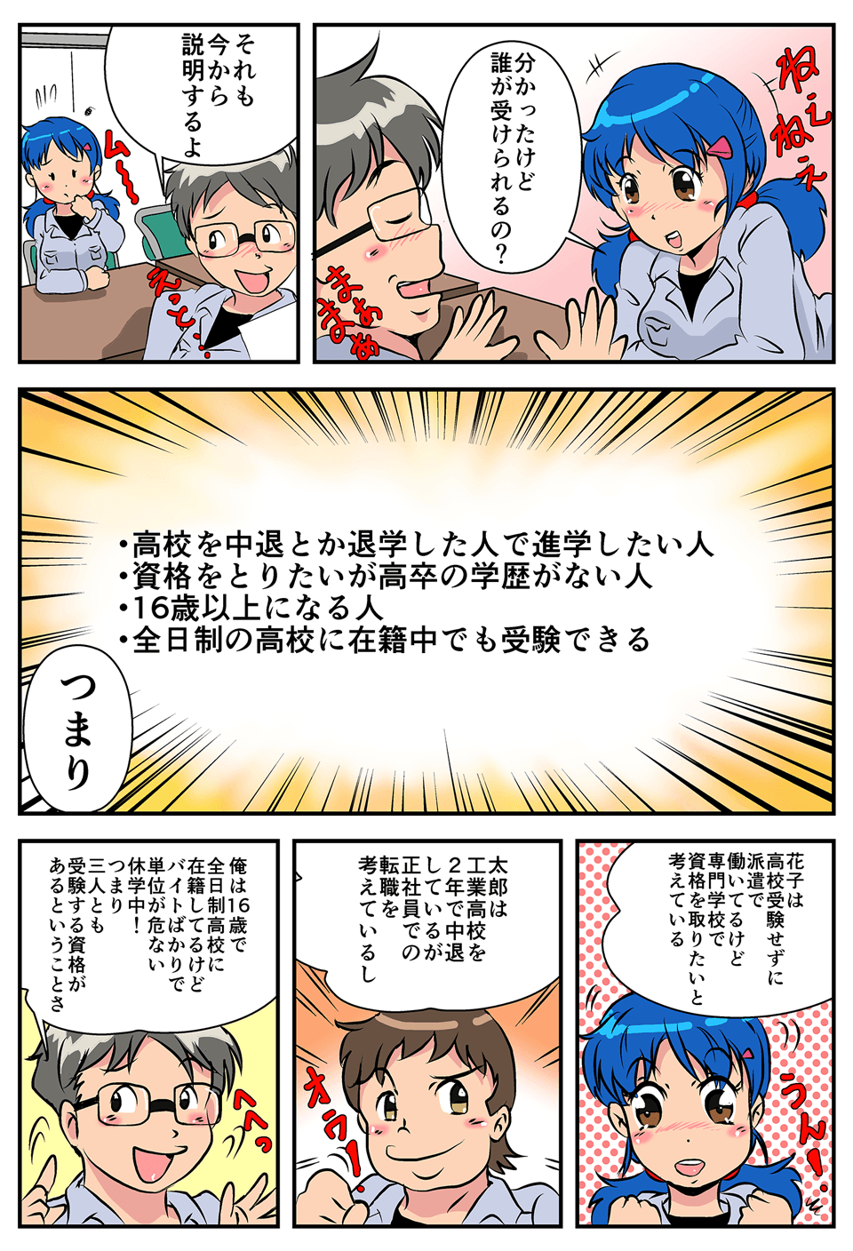 高卒認定試験 高認 合格する為の3つ 高校同等資格を得る 高認 大検プロ