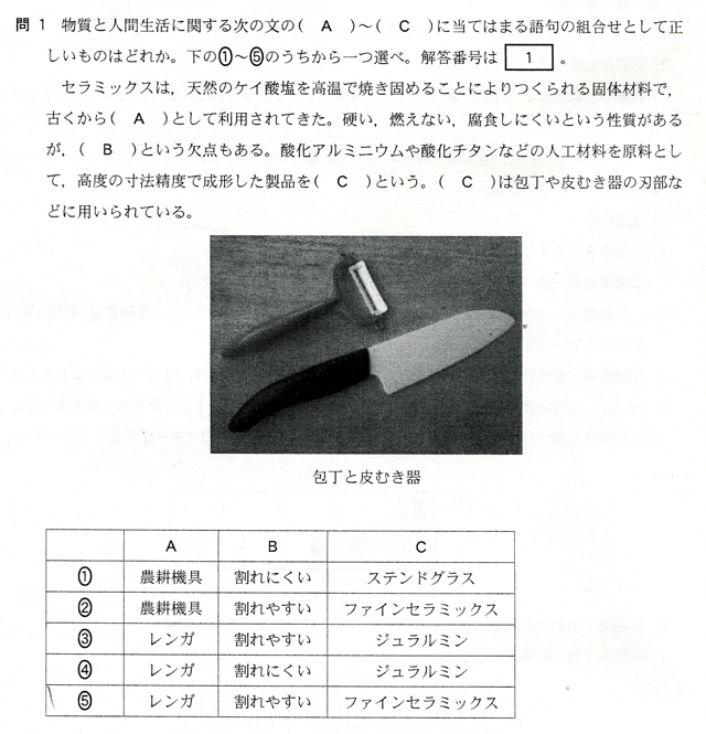 問１　セラミックスは、天然のケイ酸塩を高温で焼き固めることによりつくられる固体材料で、古くから（Ａ）として利用されてきた。硬い、燃えない、腐食しにくいという性質があるが、（Ｂ）という欠点もある。酸化アルミニウムや酸化チタンなどの人工材料を原料として、高度の寸法精度で成形した製品を（Ｃ）という。（Ｃ）は包丁や皮むき器の刃部などに用いられている。　包丁や皮むき器　①農耕機具　割れにくい　ステンドグラス　②農耕機具　割れやすい　ファインセラミック　③レンガ　割れやすい　ジュラルミン　④レンガ　割れにくい　ジュラルミン　⑤レンガ　割れやすい　ファインセラミック