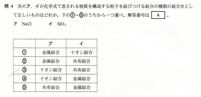 問４　次のア、イの化学式で表される物質を構成する粒子を結びつける結合の種類の組み合わせとして正しいものはどれか。下の①～⑤のうちから一つ選べ。　アＮａＣｌ　イＳｉＯ２　①金属結合　イオン結合　②金属結合　共有結合　③イオン結合　共有結合　④イオン結合　金属結合　⑤共有結合　金属結合