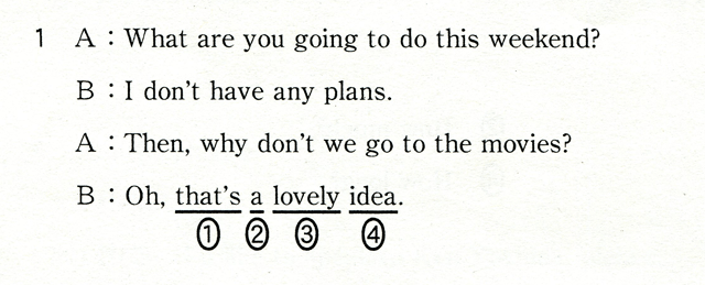 1 A:What are you going to do this weekend? B:I don't have any plans. A:Then why don't we go to the movies? B:Oh,that's a lovely idea.
