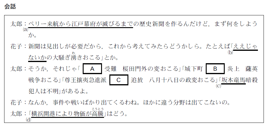 太郎：_ペリー来航から江戸幕府が滅びるまでの歴史新聞を作るんだけど，まず何をしようか。
花子：新聞は見出しが必要だから，これから考えてみたらどうかしら。たとえば「ええじゃないかの大騒ぎ湧きおこる」とか。
太郎：そうか，それじゃ「Ａ 受難　桜田門外の変おこる」「城下町Ｂ 炎上　薩英戦争おこる」「尊王攘夷急進派Ｃ 追放　八月十八日の政変おこる」「坂本竜馬暗殺犯人は不明」があるよ。
花子：なんか，事件や戦いばかり出てくるわね。ほかに違う分野は出てこないの。
太郎：「横浜開港により物価が高騰」はどう。
